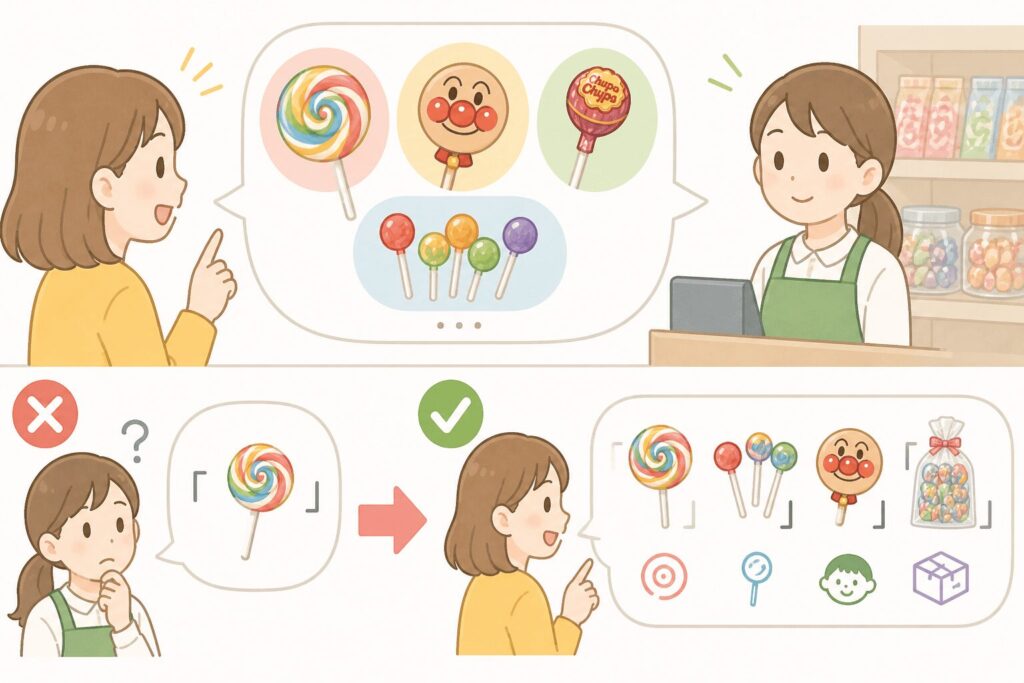 在庫確認のコツ