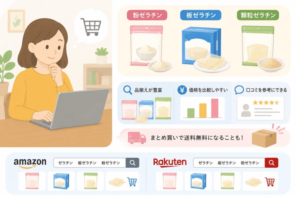 通販(Amazon・楽天)で手に入れる