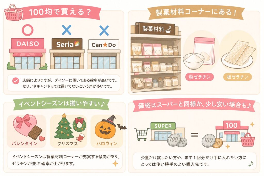 100均(ダイソー・セリア・キャンドゥ)で買える?