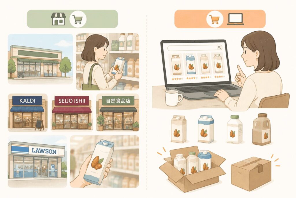 実店舗と通販での買い方